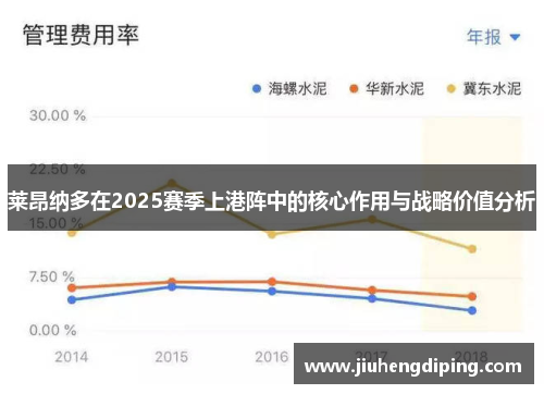 莱昂纳多在2025赛季上港阵中的核心作用与战略价值分析 莱昂纳多在2025赛季上港阵中的核心作用与战略价值分析